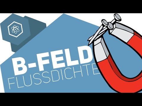 Youtube: Die magnetische Flussdichte (B-Feld)