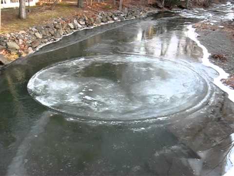 Youtube: ice circle