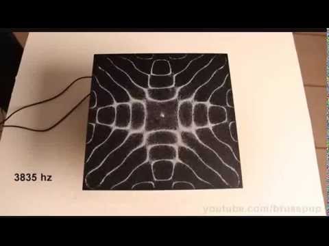 Youtube: Asombroso experimento de resonancia