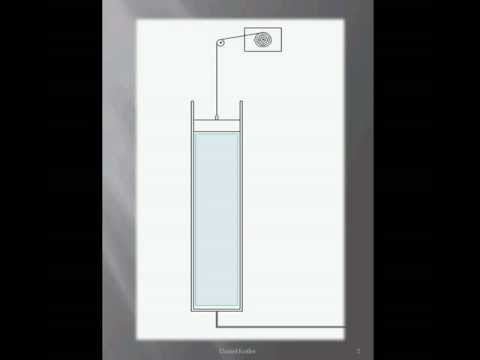 Youtube: Luftwasserkraftwerk