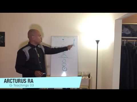 Youtube: The G-Teachings 03  by RA. Free Seminar.!!!