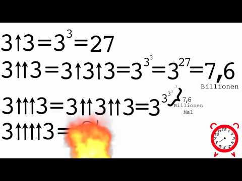 Youtube: Grahams Zahl - 1 Minute Bildung