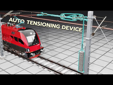 Youtube: Railway power lines | The Art of keeping them STRAIGHT