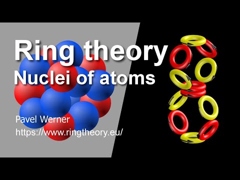 Youtube: Ring theory: Nuclei of atoms