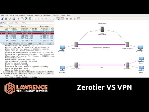 Youtube: ZeroTier VS VPN and A Look At The Data Stream With Wireshark