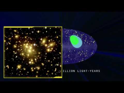 Youtube: Mysterious Cosmic 'Dark Flow' Tracked Deeper into Universe