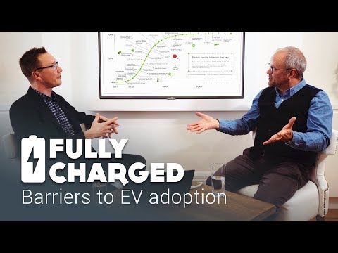 Youtube: Barriers to EV adoption | Fully Charged