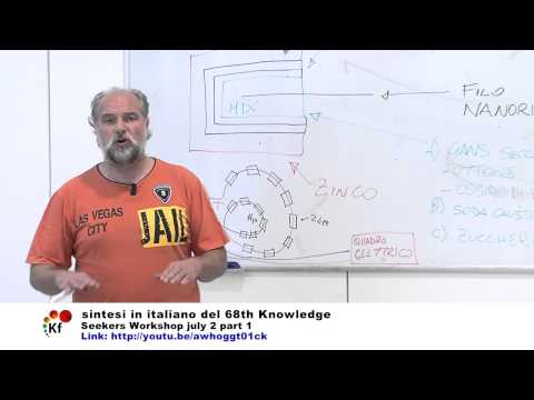 Youtube: Workshop 2 tecnologia Keshe free energy rendimento del 500/600 %