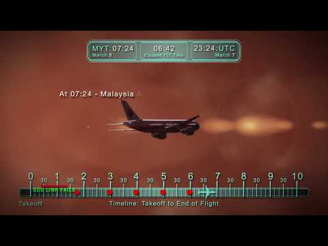 Youtube: Lost Flight MH370: Episode One
