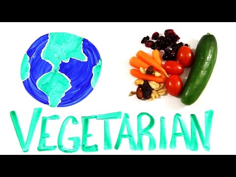 Youtube: What If The World Went Vegetarian?