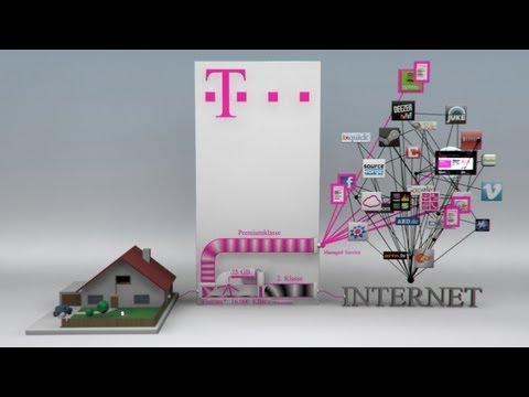 Youtube: Telekom - Netz der Zukunft / Drosselkom / Netzneutralität