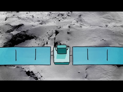 Youtube: Preparing for #CometLanding