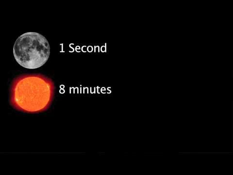 Youtube: How Far Away is the Moon? (The Scale of the Universe)