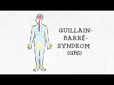 Youtube: Das Guillain-Barré-Syndrom (GBS)