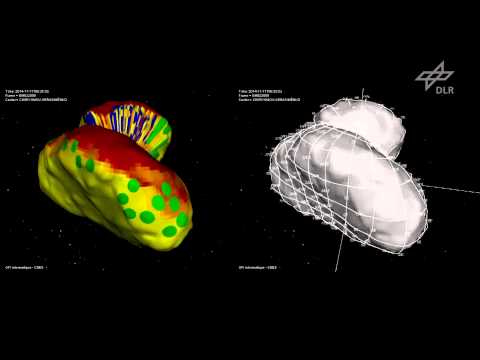 Youtube: Possible landing sites on / Mögliche Landestellen auf Churyumov-Gerasimenko