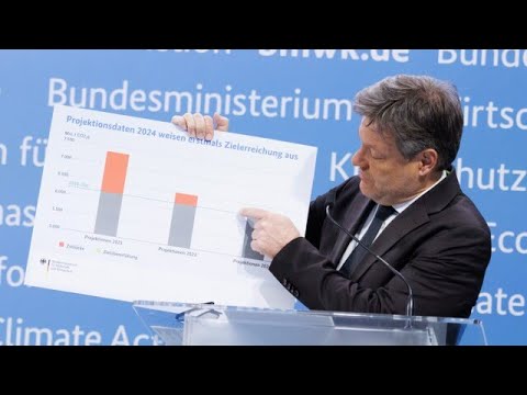 Youtube: Deutschland erreicht Klimaziel für 2023