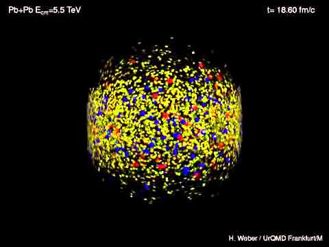 Youtube: Animation of simulated collisions of lead-ions.