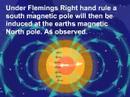 Youtube: Earth's magnetic field