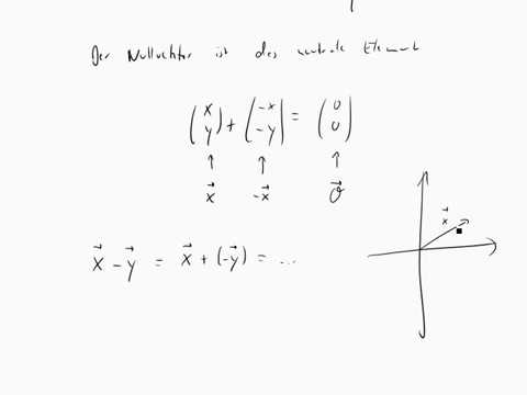 Youtube: Vektoraddition und skalare Multiplikation