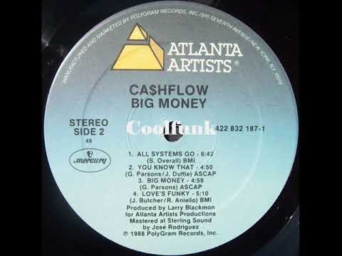 Youtube: Ca$hflow - You Know That (Funk 1988)