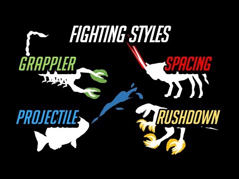 Youtube: The 4 Animal Combat Styles