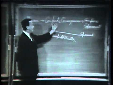 Youtube: Feynman on Scientific Method.