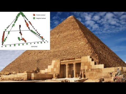 Youtube: Ich glaube, ich habe die Rampe der Großen Pyramide in 40 Jahre alten Daten gefunden