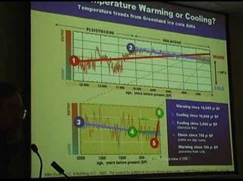 Youtube: Climate Change - Is CO2 the cause? - Pt 1 of 4