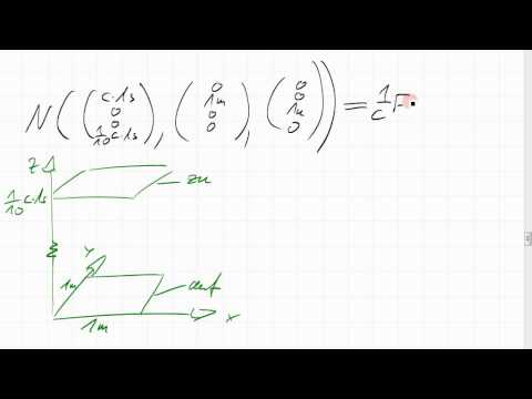 Youtube: Viererstrom, Energie-Impuls-Tensor, Levi-Civita-Symbol