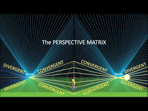 Youtube: TIMELAPSE OF THE SUN PROVES FLAT EARTH - HD perspective matrix