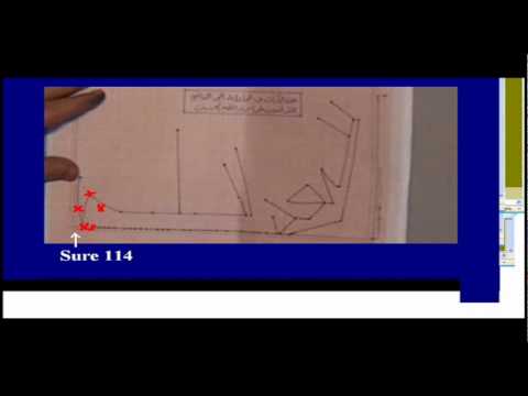 Youtube: Koranwunder unter der Lupe - Teil 2: Das 100% Koranwunder (2/2)