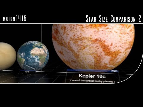 Youtube: Star Size Comparison 2