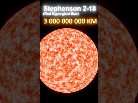 Youtube: Earth🌍 VS Largest Star Stephenson 2-18😱💀 #shorts #short #space