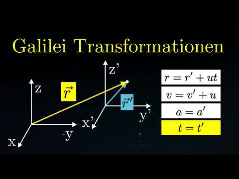 Youtube: Galilei-Transformationen EINFACH erklärt! (Physik)