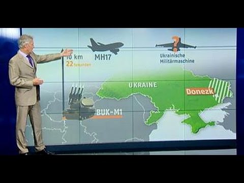 Youtube: MH17 - Falsches Ziel getroffen? Mick Locher erklärt.