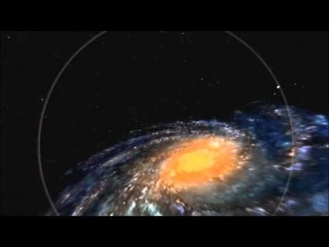Youtube: The Observable Universe (accurately scaled zoom out from Earth)