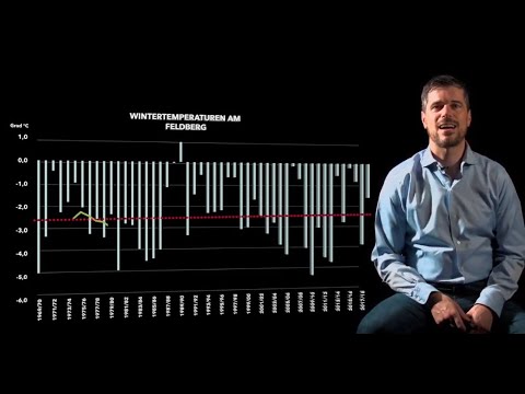 Youtube: Der winterliche Klimawandel in den deutschen Mittelgebirgen