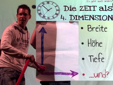 Youtube: Die 4. Dimension (Science Slam)