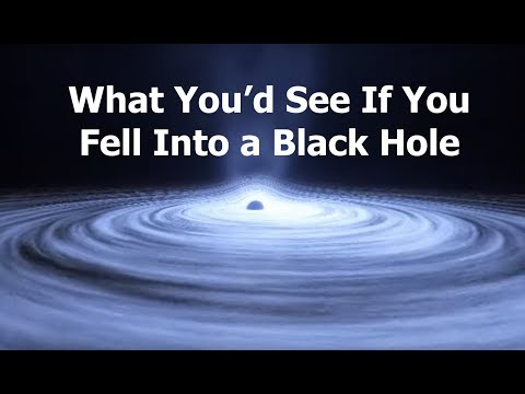 Youtube: What You'd See When Falling Into or Orbiting Black Holes - VR/360