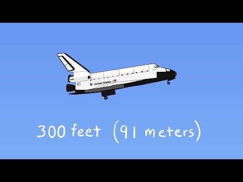 Youtube: How to Land the Space Shuttle... from Space