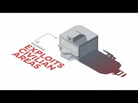 Youtube: Hamas’ Use of Human Shields