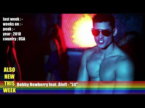 Youtube: Gay Music Chart - 2018 week 26