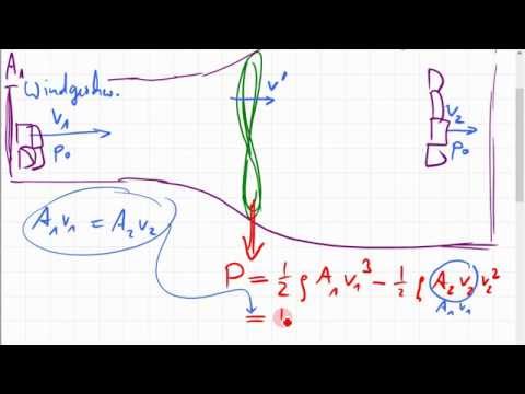 Youtube: maximaler Leistungsbeiwert einer Windturbine; Betzsches Gesetz