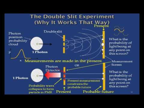 Youtube: Explained ! The Double Slit Experiment