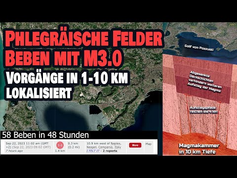 Youtube: Phlegräische Felder - Beben der Stärke M3.0 - Vorgänge in 1-10 Km Tiefe lokalisiert