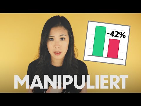 Youtube: Wie wir uns mit Zahlen manipulieren lassen
