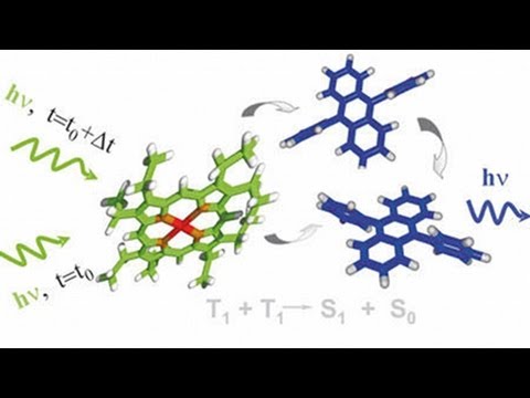 Youtube: Was ist die Quantenmechanik? [Physik]