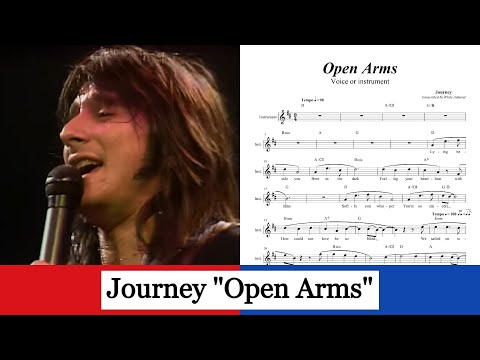 Youtube: Open Arms (piano solo, accompaniment, instrument, with sheets)