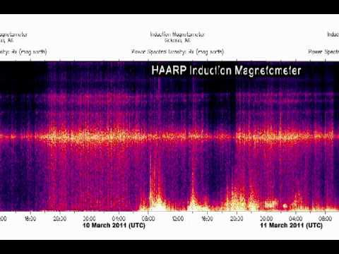 Youtube: HAARP Induction Magnetometer