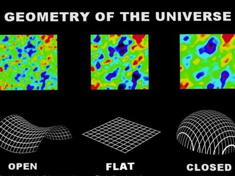 Youtube: Die Vermessung des Universums